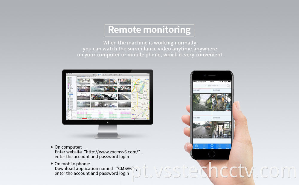 Vehicle Mobile Digital Video Recorder